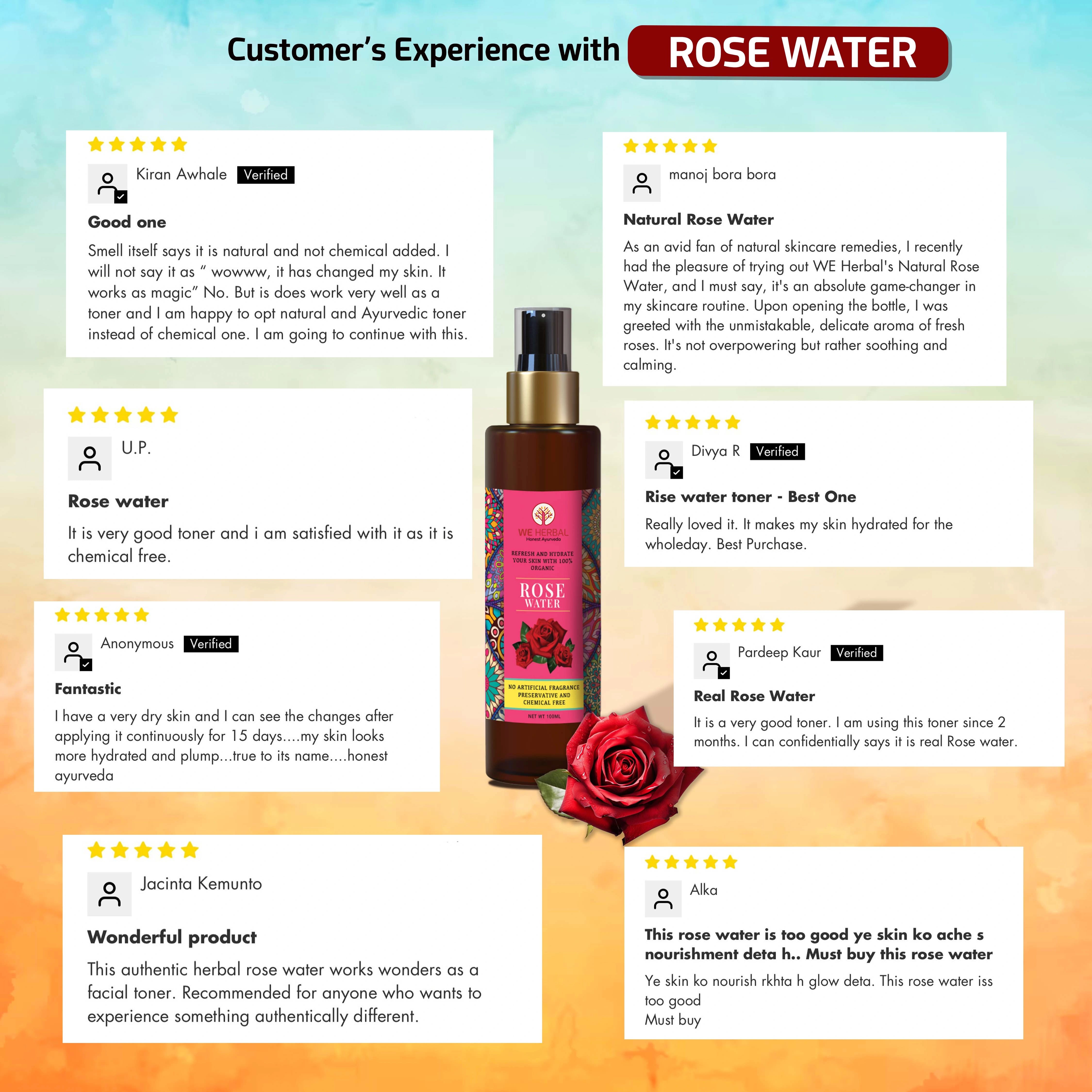 Herbal Face Mask 50 grm & Natural Rose Water Combo