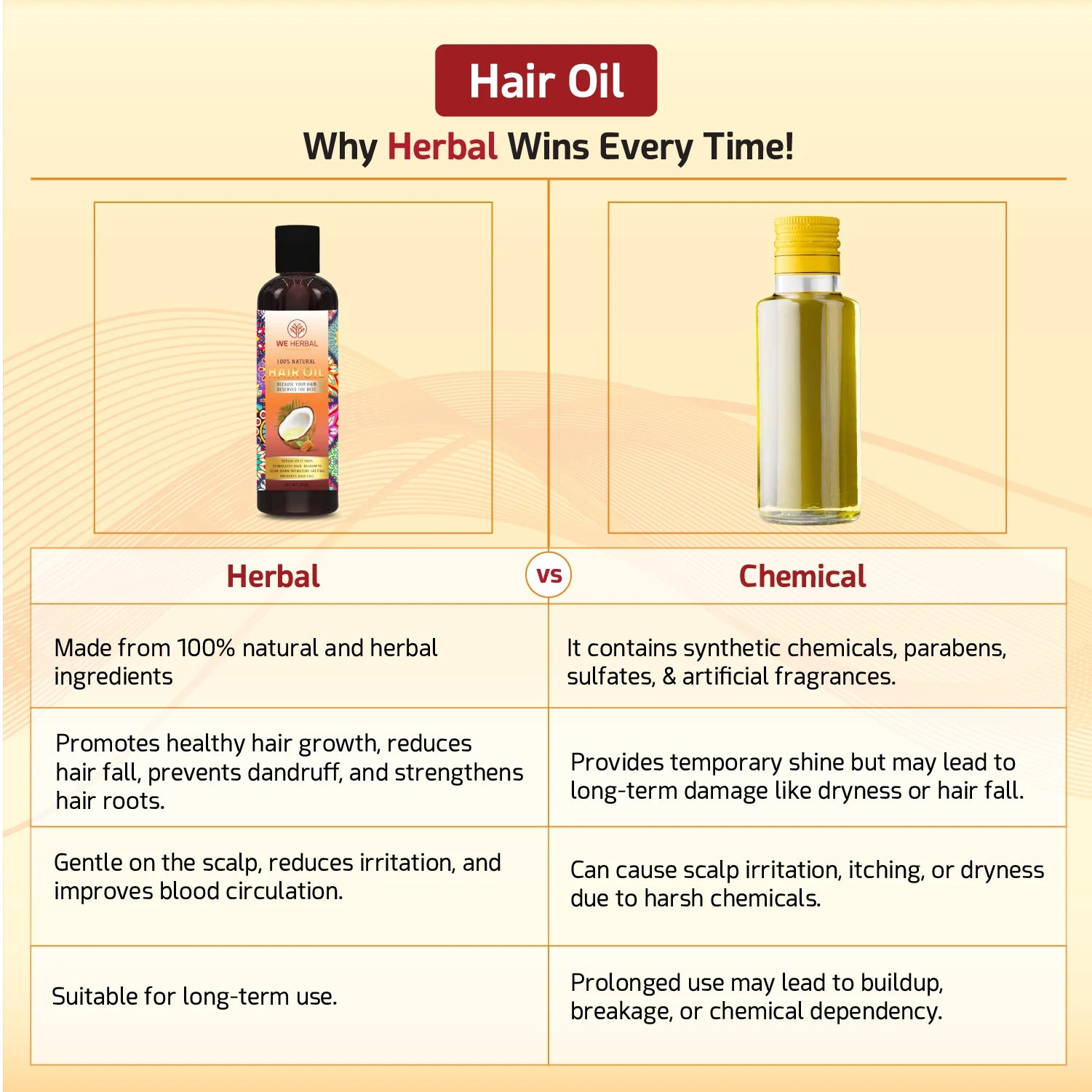 Hair Oil