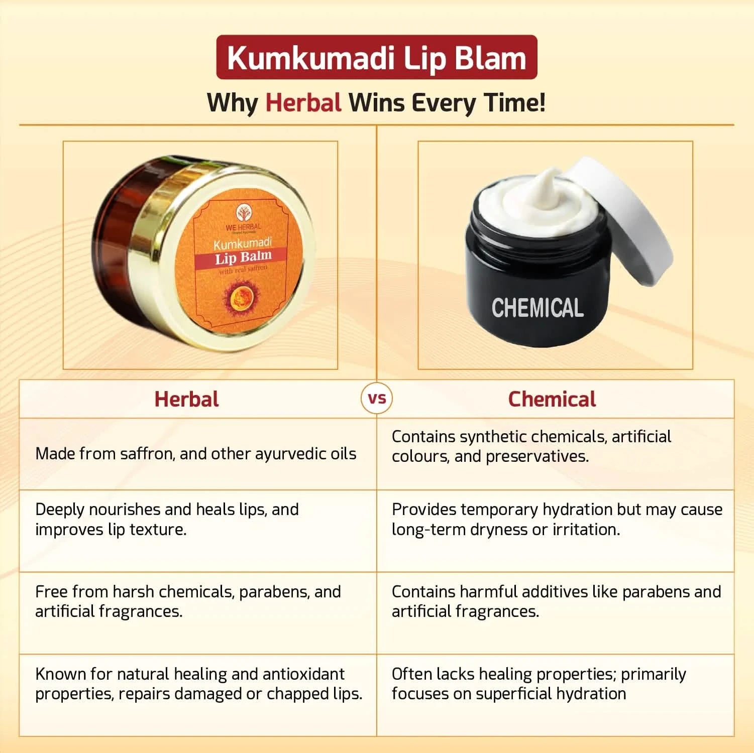 Kumkumadi Lip Balm