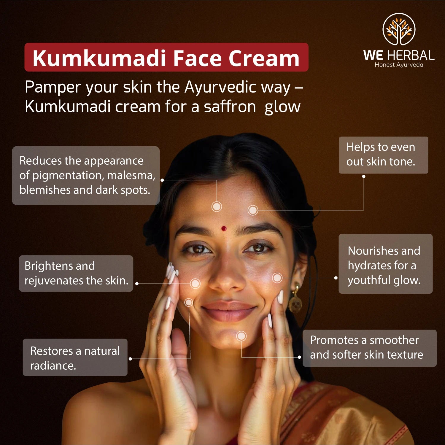 Skin Care Gift Hamper | Skin Care Combo