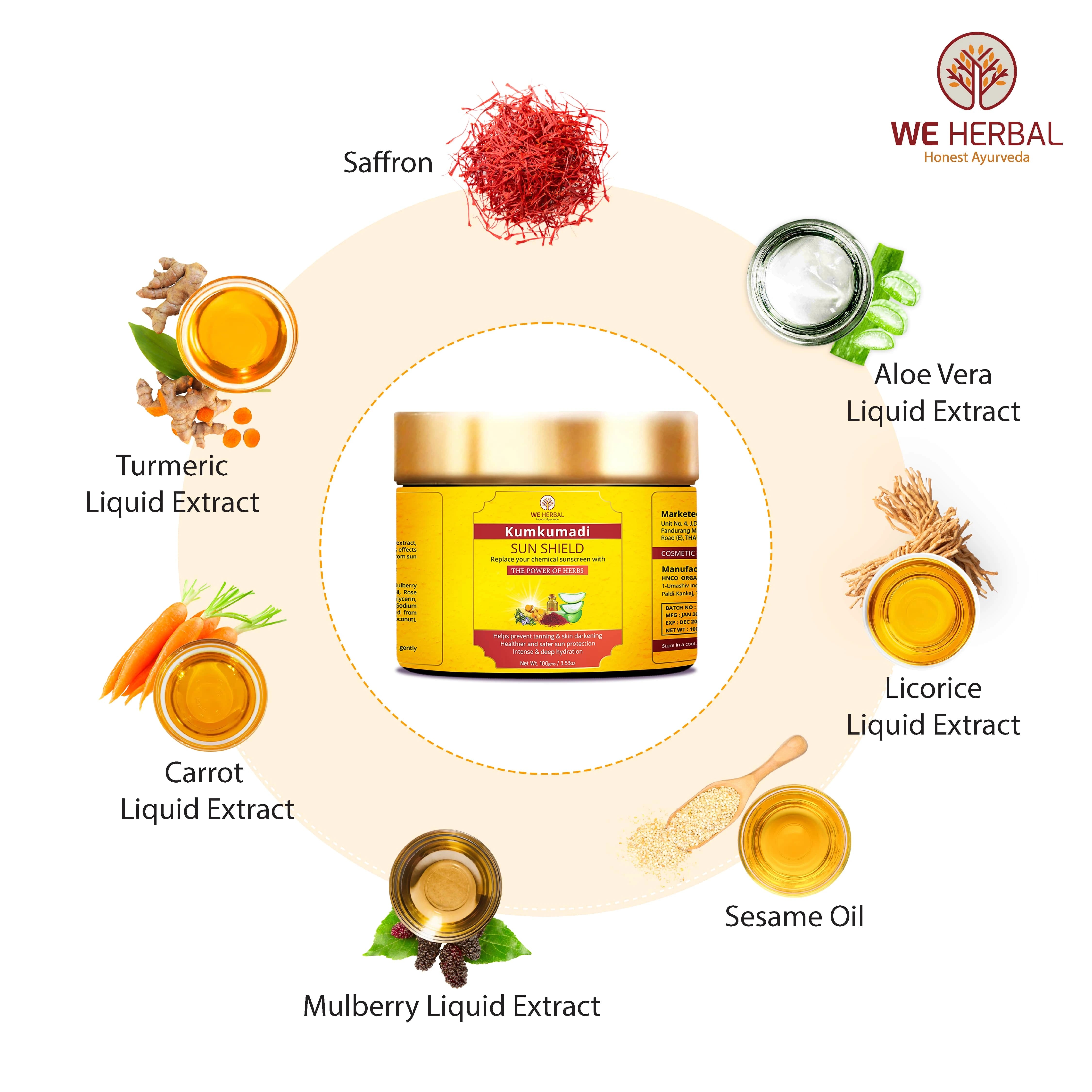 Skin Care Gift Hamper | Skin Care Combo
