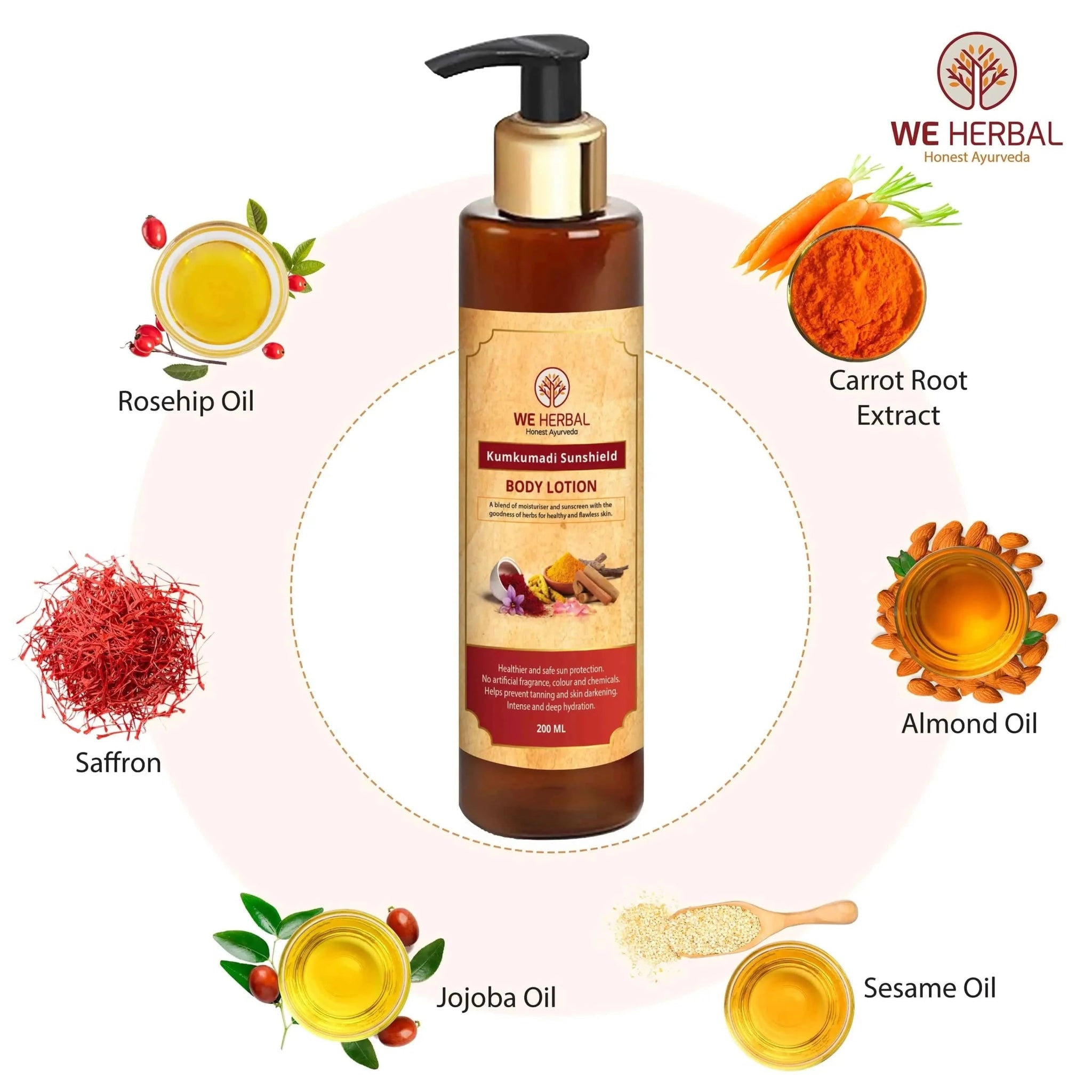 Kumkumadi Sunshield & Kumkumadi Body Lotion Combo - We Herbal | Honest Ayurveda