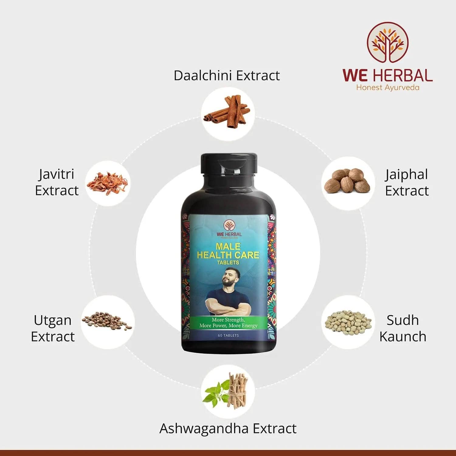 Male Health Care Tablets - We Herbal | Honest Ayurveda