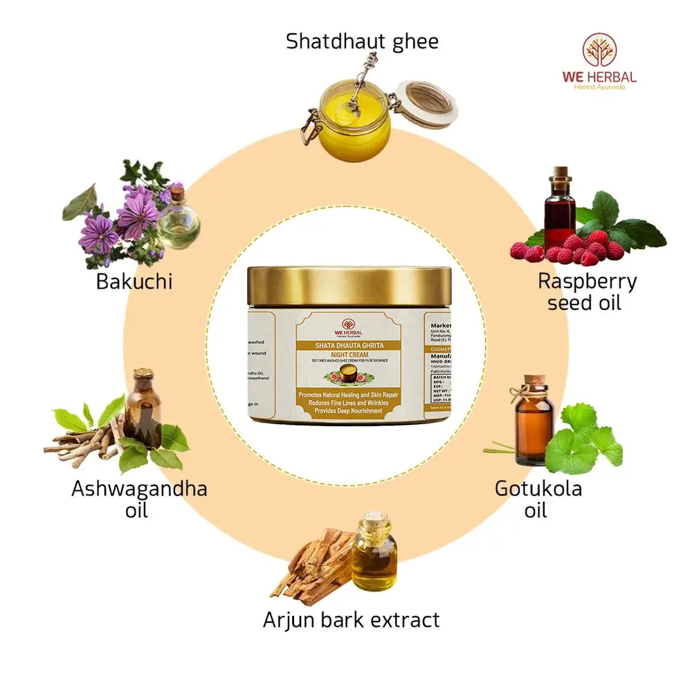 WeHerbal’s Shata Dhauta Ghrita | Ayurvedic Moisturizer for Healing Skin
