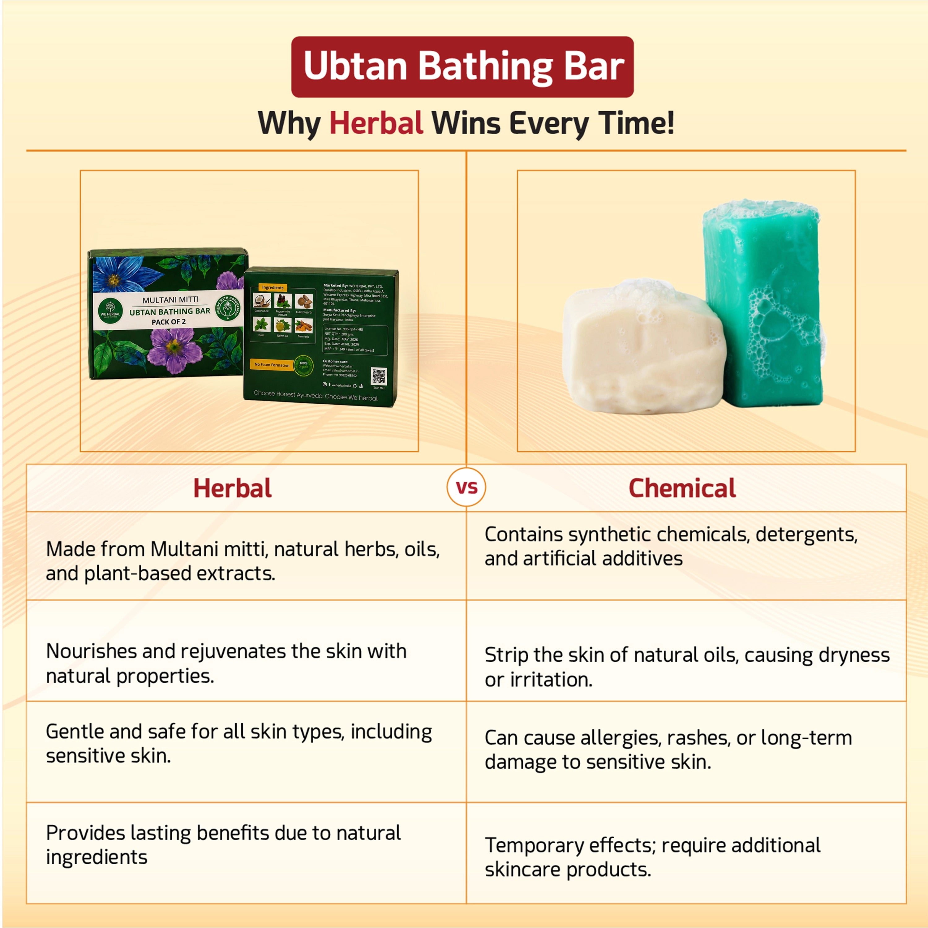 ZERO CHEMICAL UBTAN BATHING BAR: Refresh your daily bath ritual with ancient ubtan