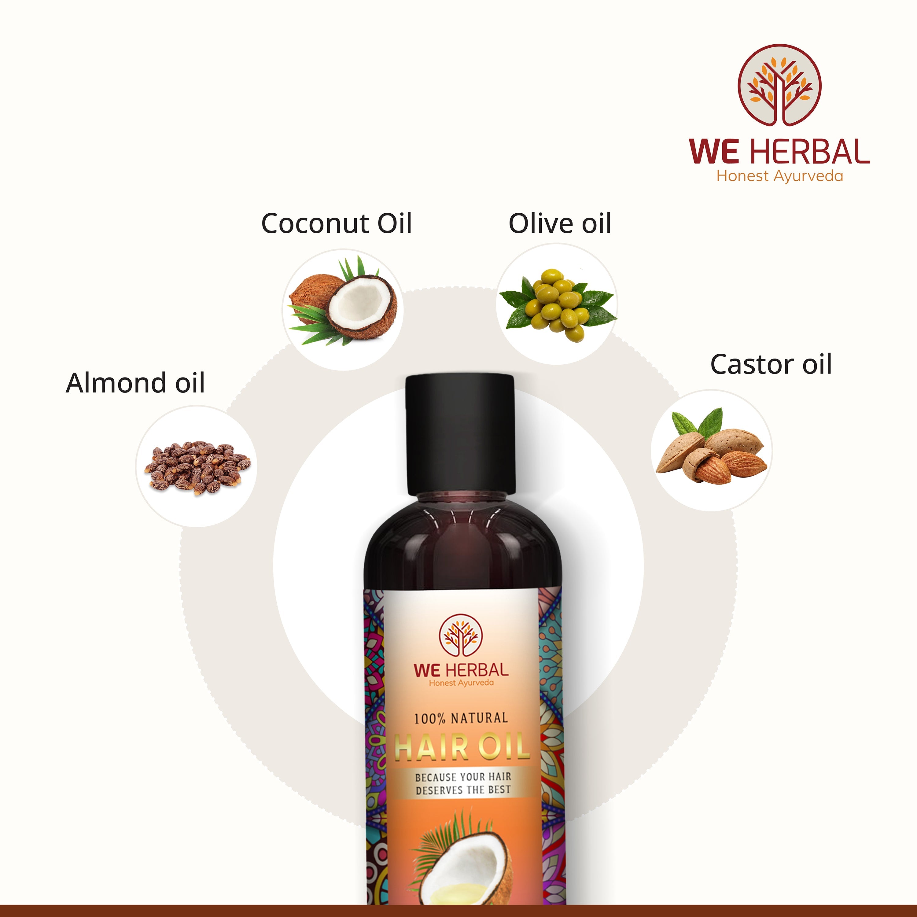 Hair Oil & Herbal Hair Mask Combo We Herbal | Back to the Nature