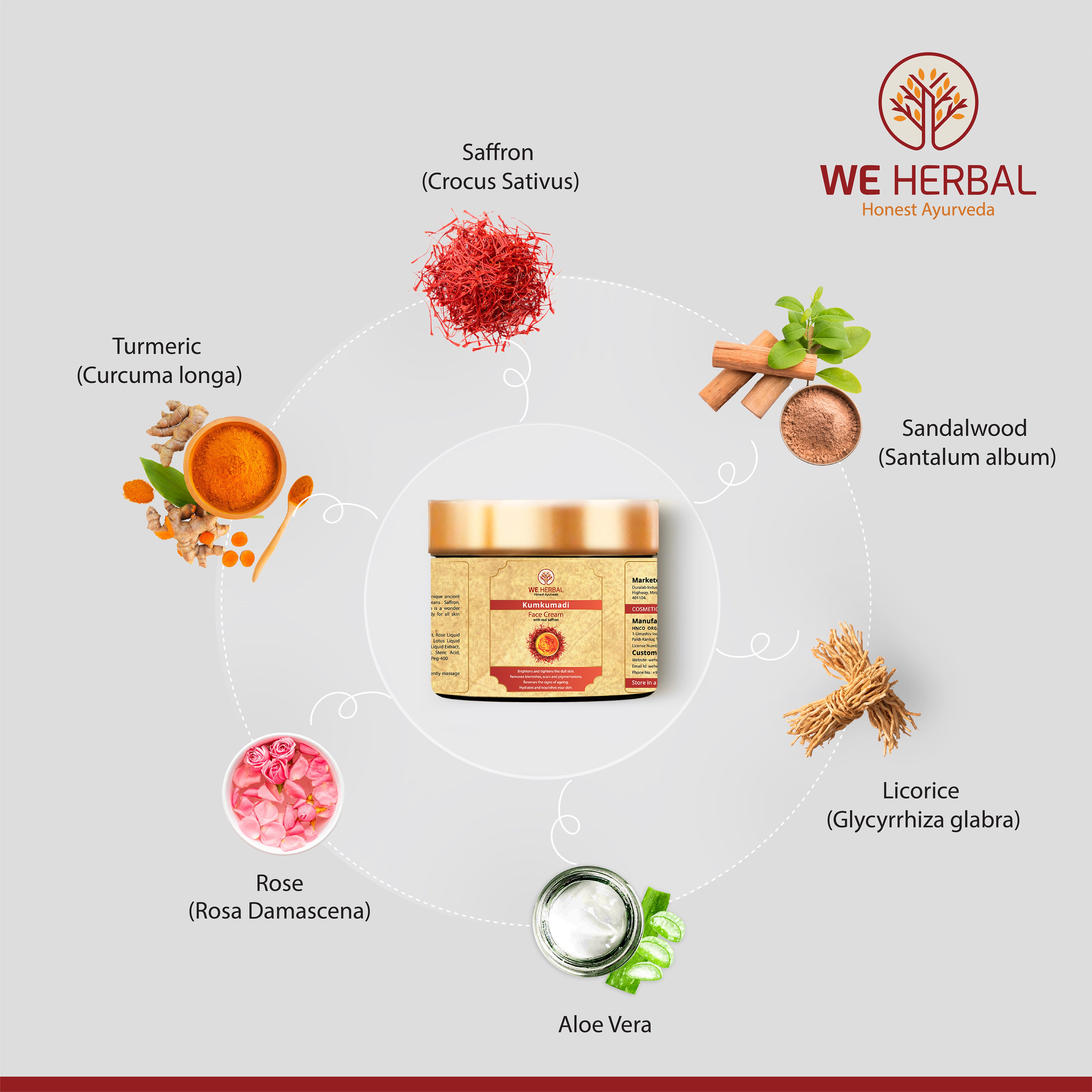 Kumkumadi Face Cream We Herbal | Back to the Nature