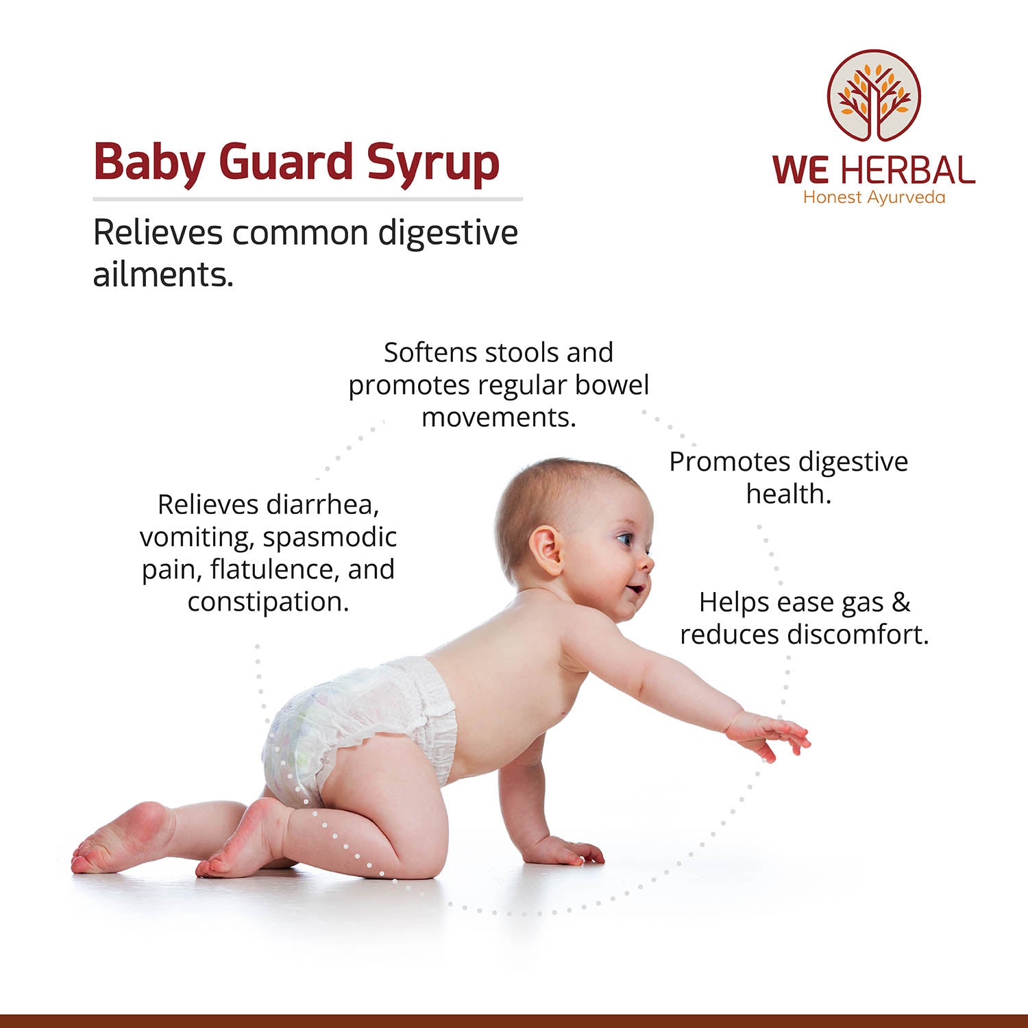 Baby Guard Syrup We Herbal | Back to the Nature
