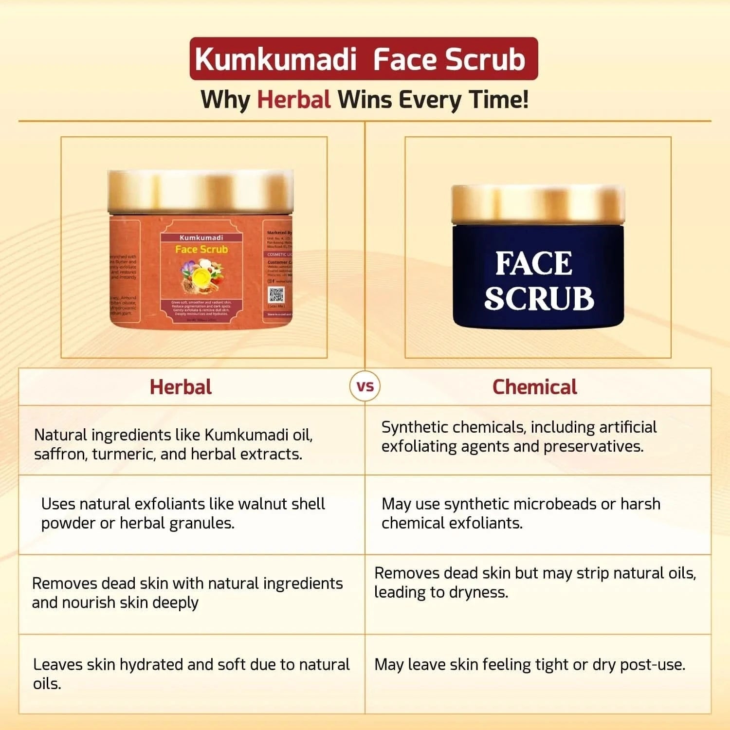 Kumkumadi Face Scrub: Nature’s Answer to Glistening and Flawless Skin - We Herbal | Honest Ayurveda