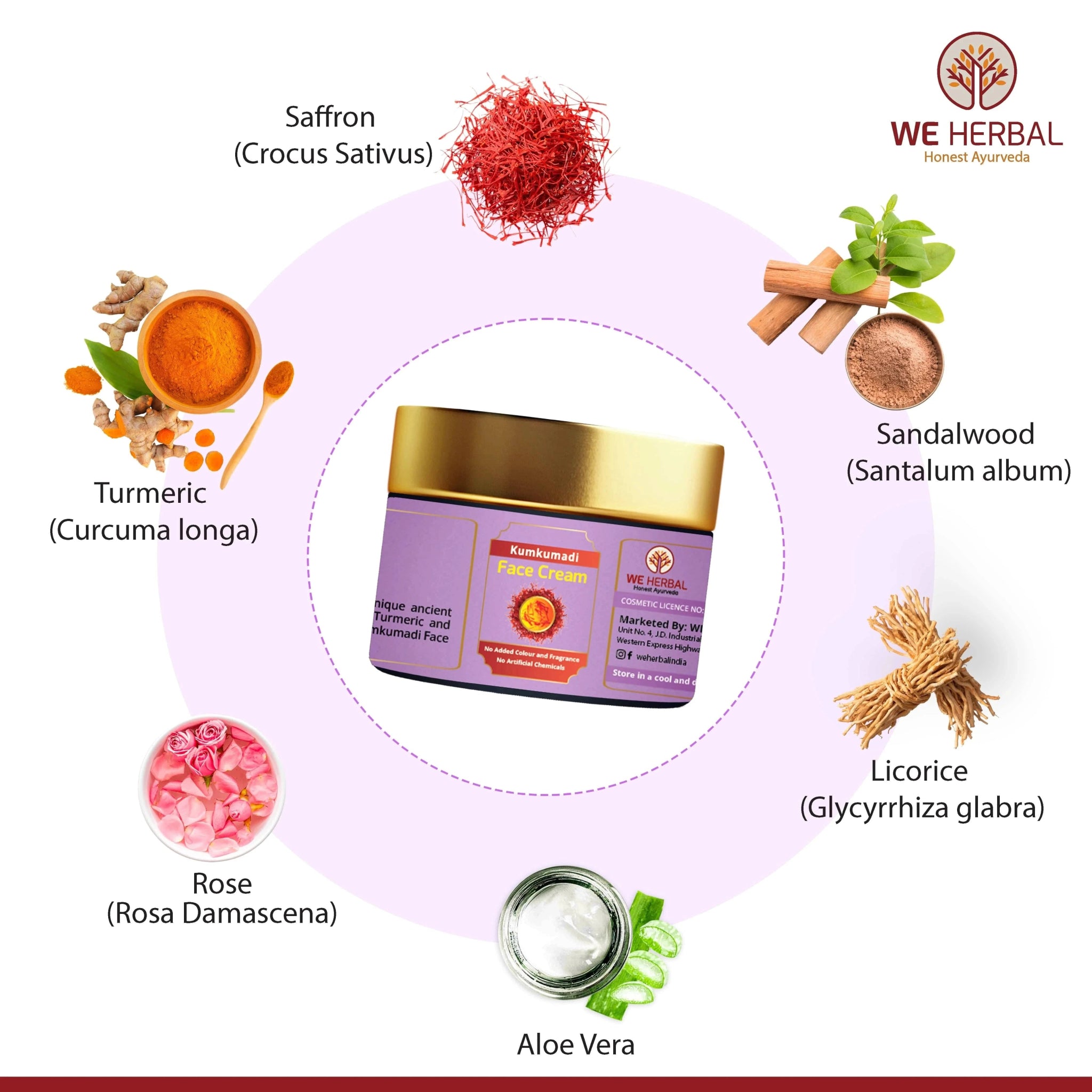 Kumkumadi Facial Kit - We Herbal | Honest Ayurveda