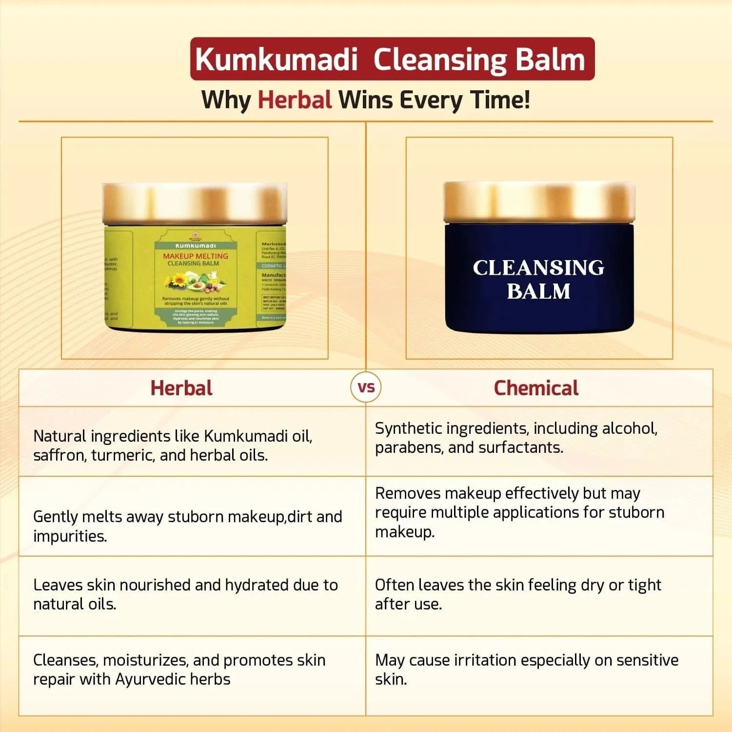 Kumkumadi Makeup Melting Cleansing Balm - We Herbal | Honest Ayurveda