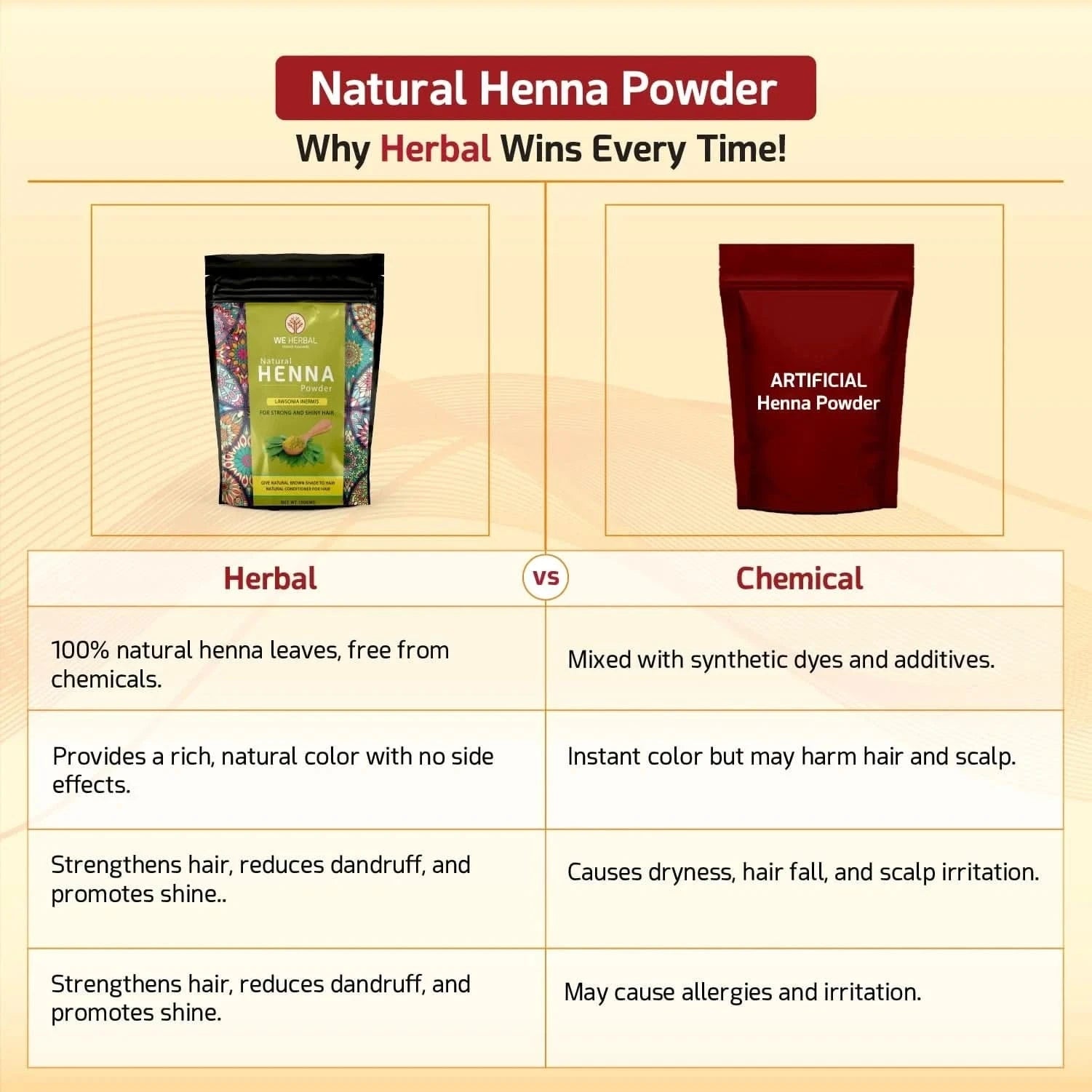 Natural Henna Powder - We Herbal | Honest Ayurveda
