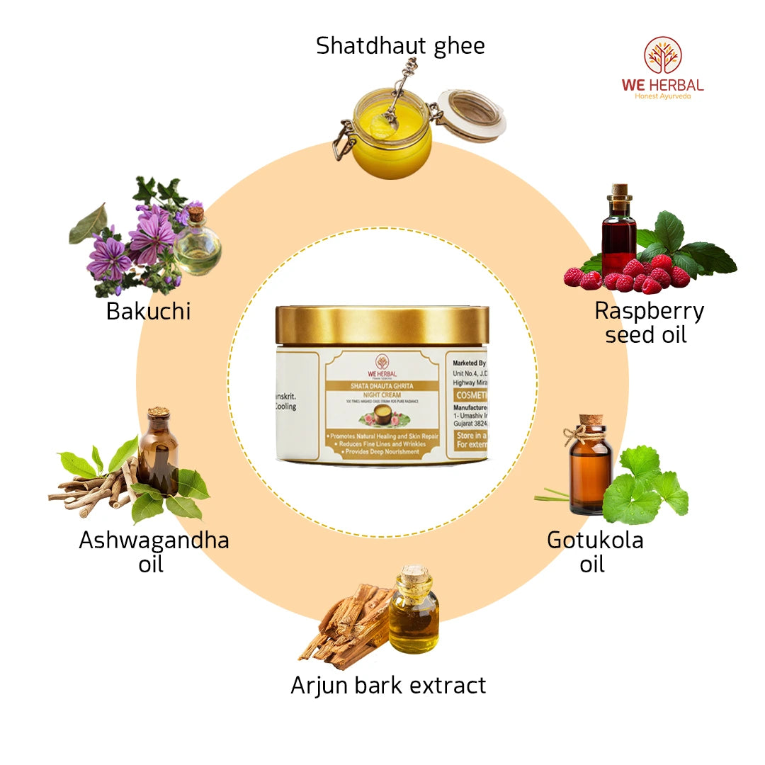 WeHerbal’s Shata Dhauta Ghrita | Ayurvedic Moisturizer for Healing Skin